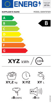 Neues EU-Energielabel für Waschmaschinen