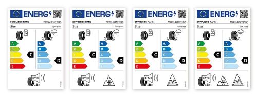 Energielabel